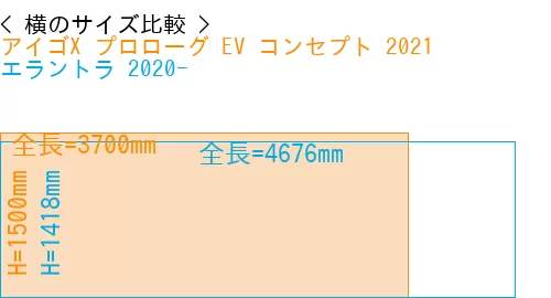 #アイゴX プロローグ EV コンセプト 2021 + エラントラ 2020-